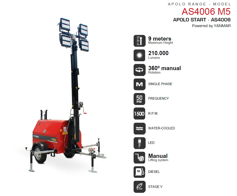 HIMOINSA AS4006 M5 – ქირავდება სანათი კოშკურა (LED)