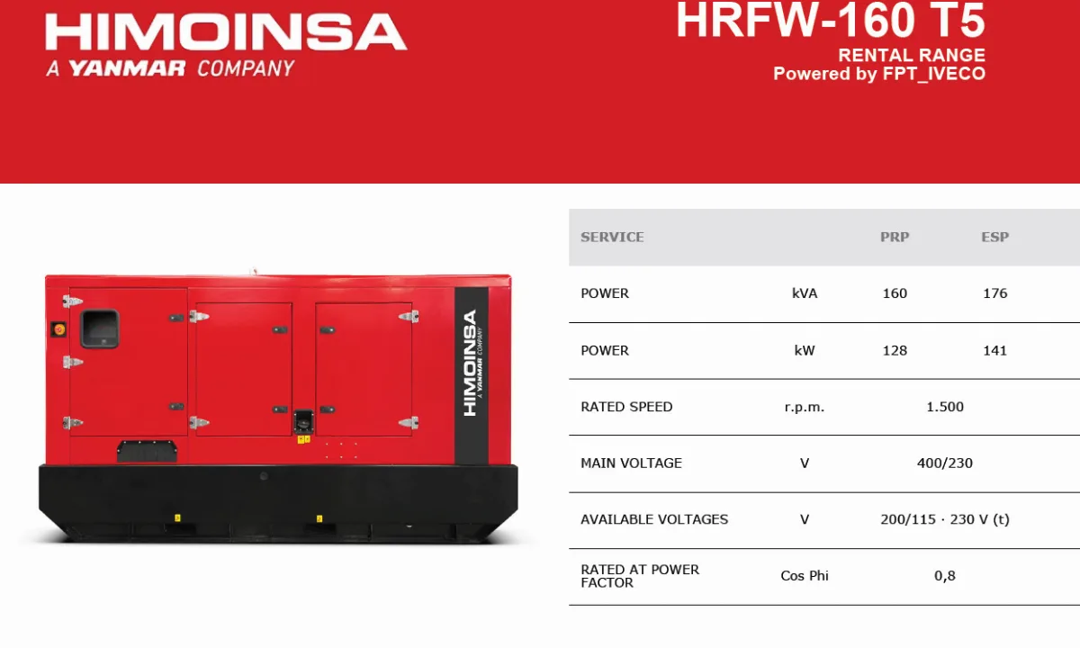 HIMOINSA HRYW-160 T5 – ქირავდება დიზელ გენერატორი – 128 kW
